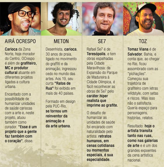 Os grafiteiros convidados são destaque na cena urbana carioca