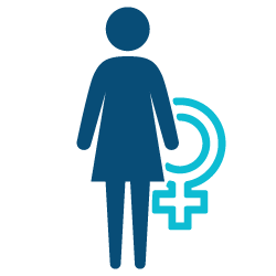 Saúde da Mulher